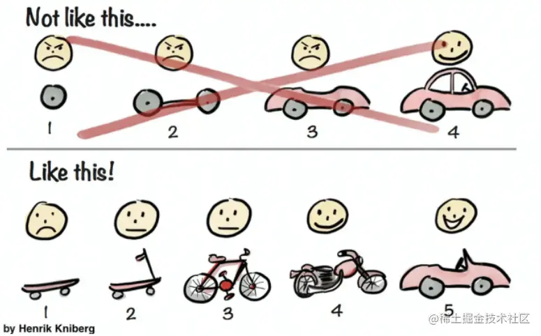 image-20220517213651673