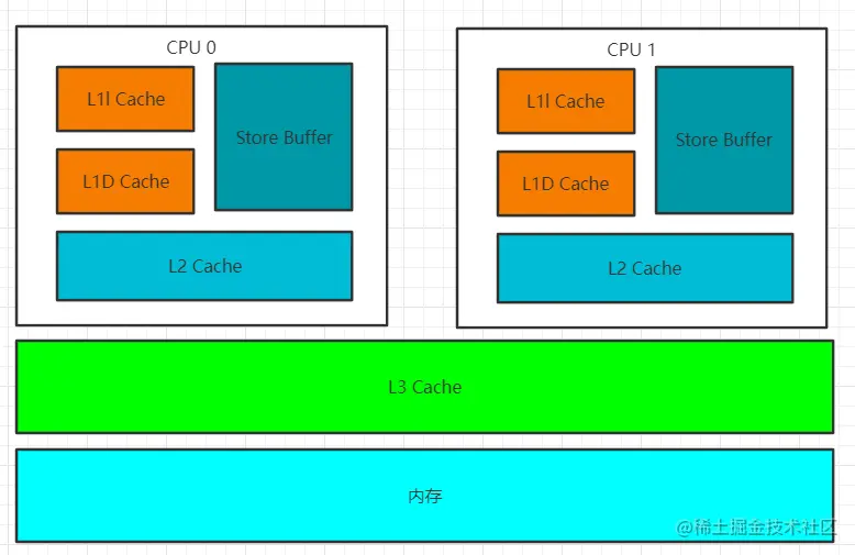 image-20220315183938357