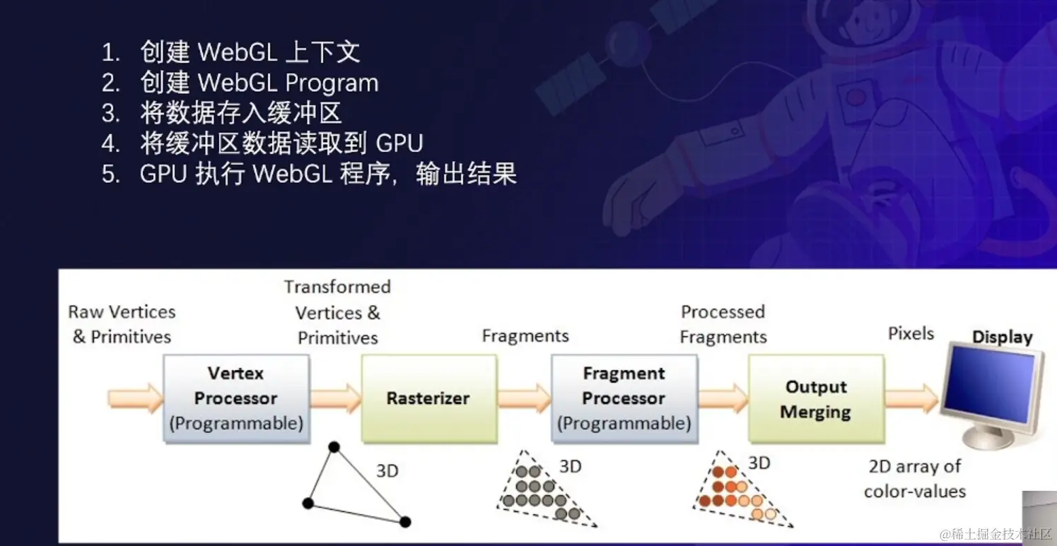 image-20220814160617258