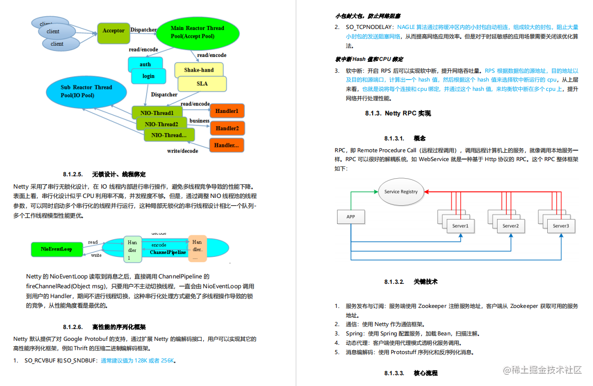 阿里大牛将931页从业宝典PDF上传GitHub，成就了我18家大厂offer - 掘金