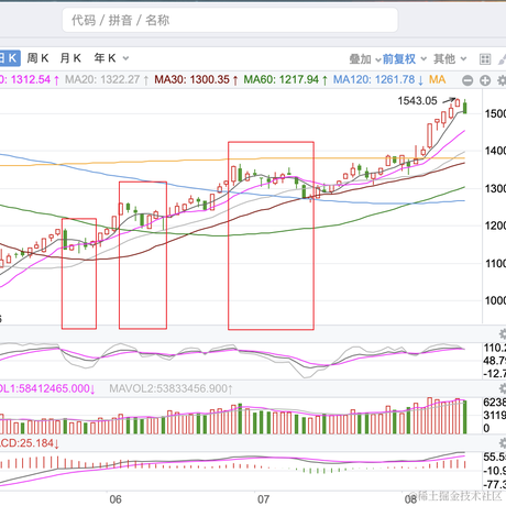 面包真好喝于2022-08-14 00:06发布的图片