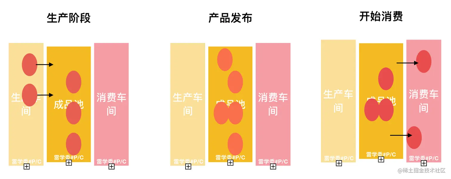 屏幕快照 2022-02-19 下午4.49.52.png