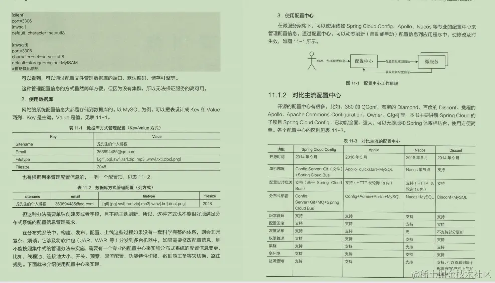 阿里技术专家，紧跟潮流，解读spring微服务架构技术的演进