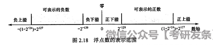 image-20220928195322114