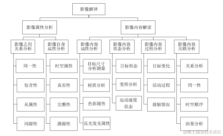 image-20240229003151564