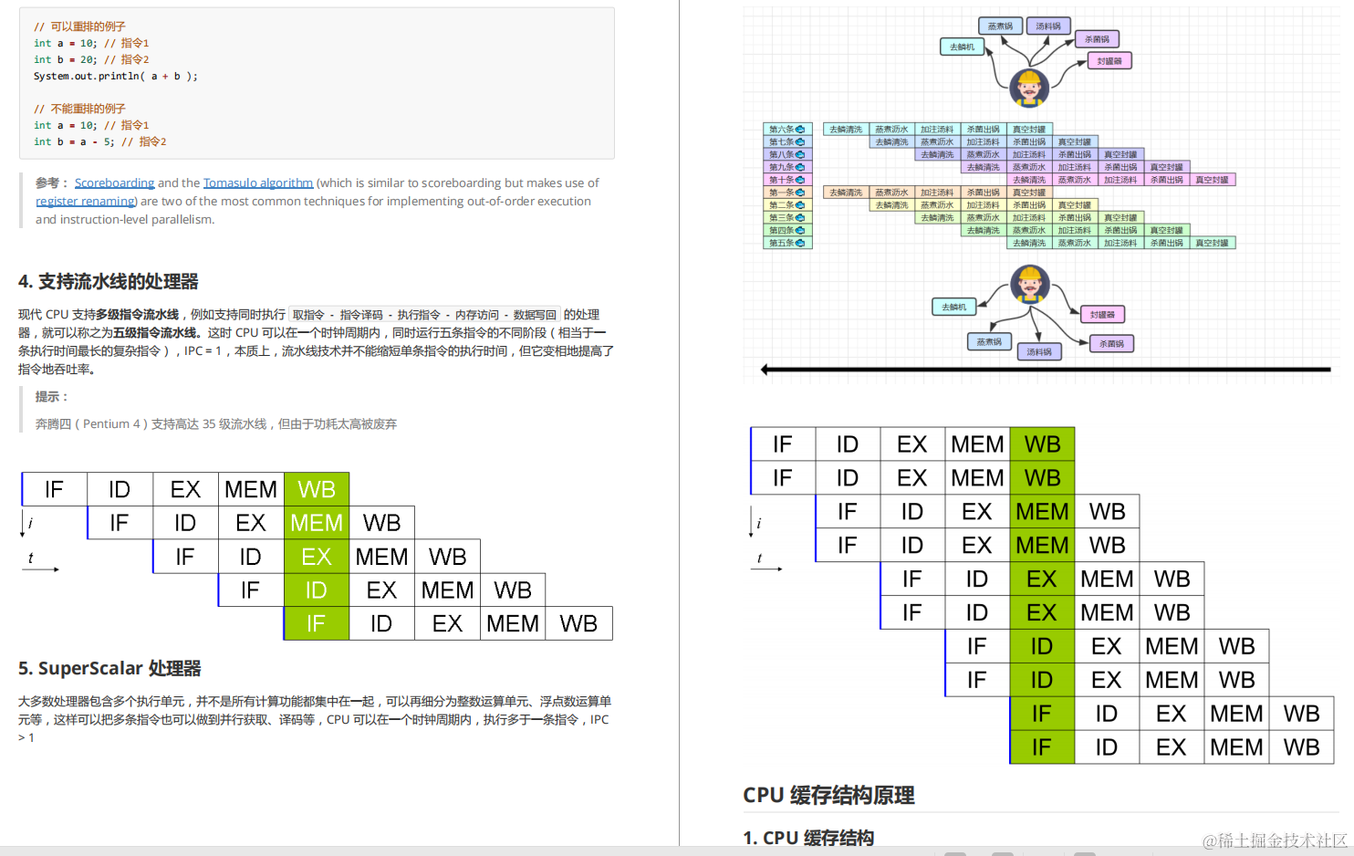 秋招必备！阿里产出的高并发+JVM套餐，让offer随手就来