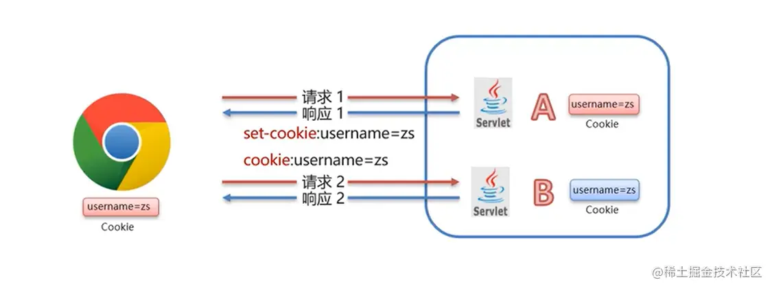 image-20220914194917220