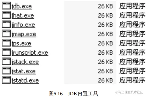 用实力诠释细节！“Java性能调优六大工具”之JDK命令行工具