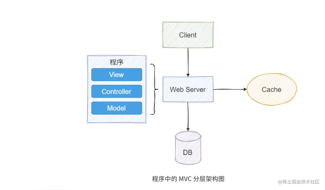 截屏2021-11-18 下午3.30.48.png