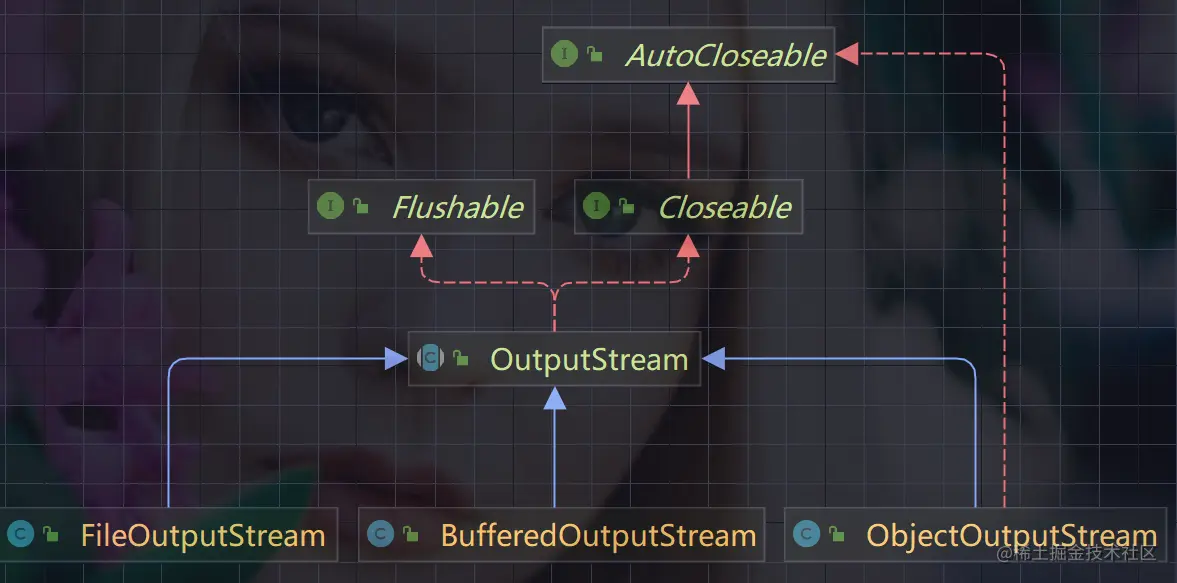 image-20221113210822132