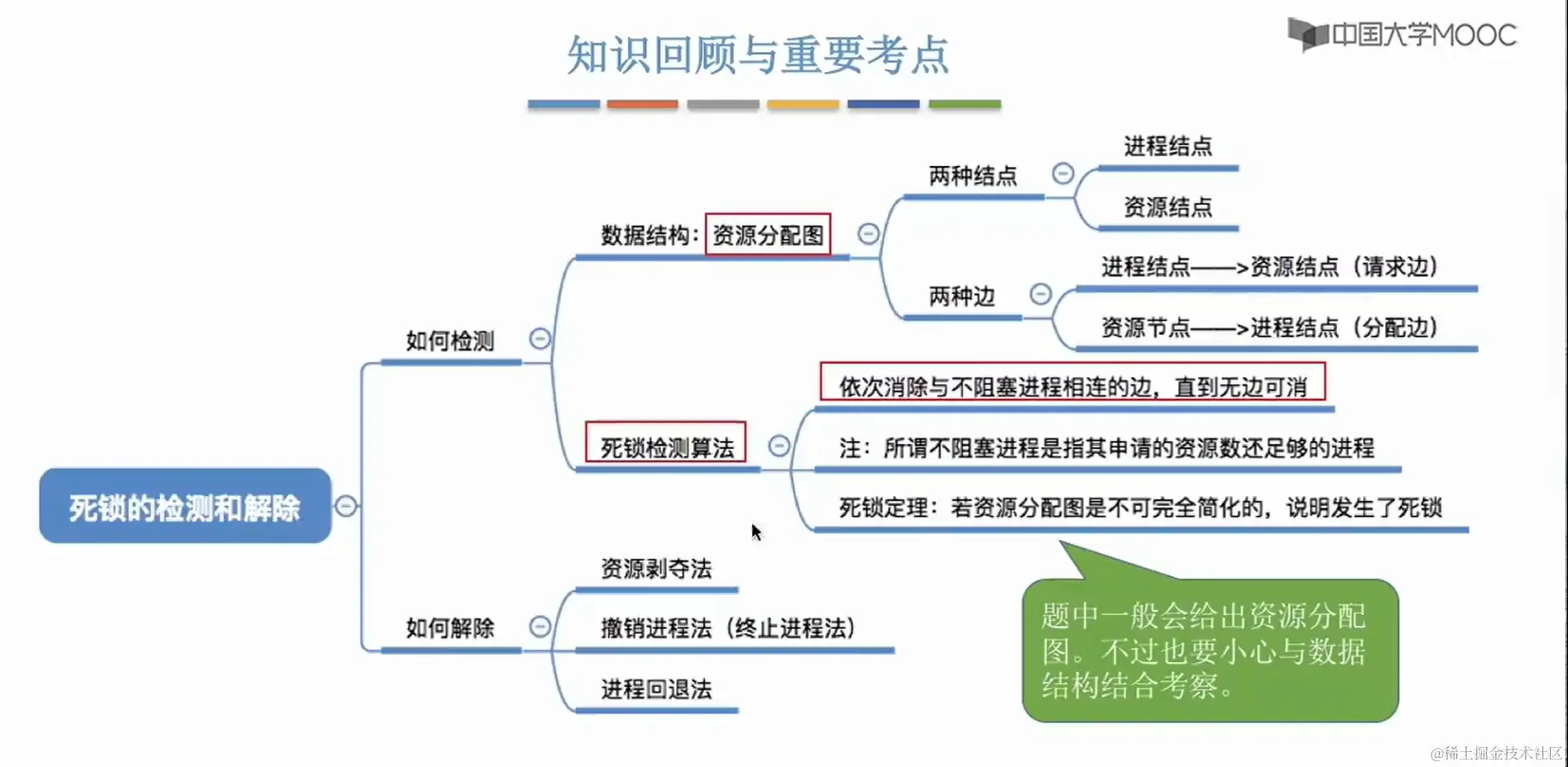 image-20240219220856968