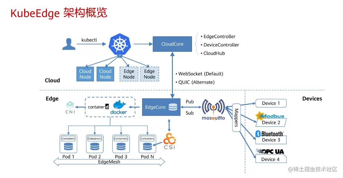 image-20220830234358524