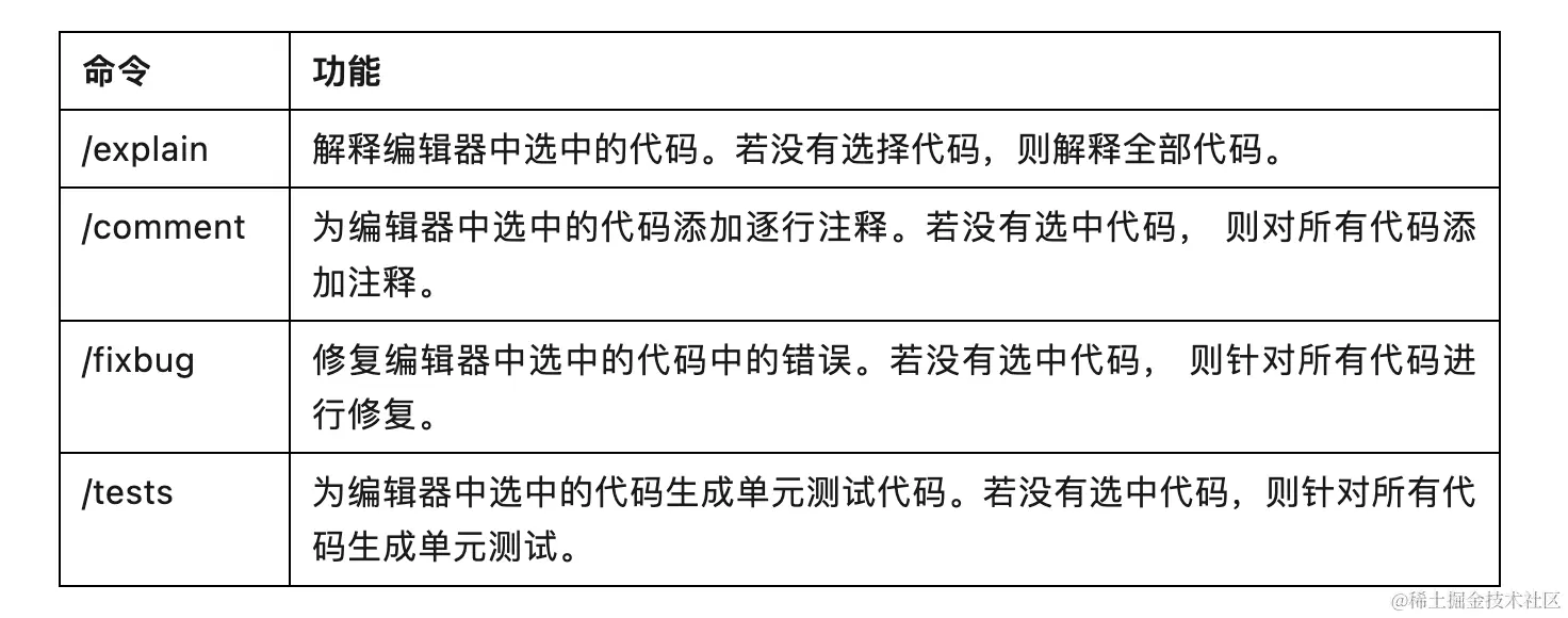 截屏2023-12-13 17.12.10.png