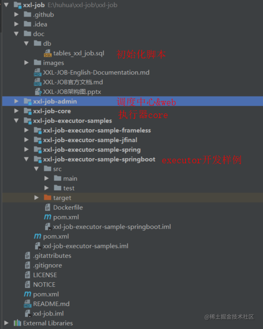 Xxl-job source code parsing - Moment For Technology
