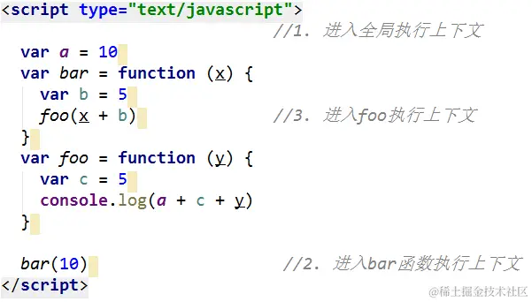 如果调用两次bar，则会有5个执行上下文