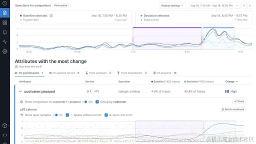 Change Intelligence Blog (3)