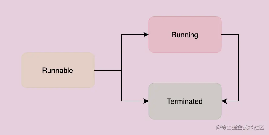 image-20220428120509502