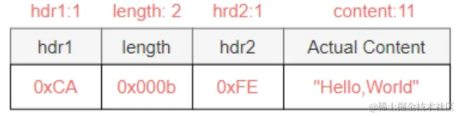 image-20220417195025510