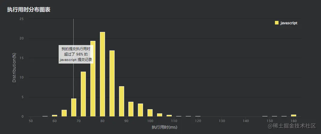 image-20220121163626858