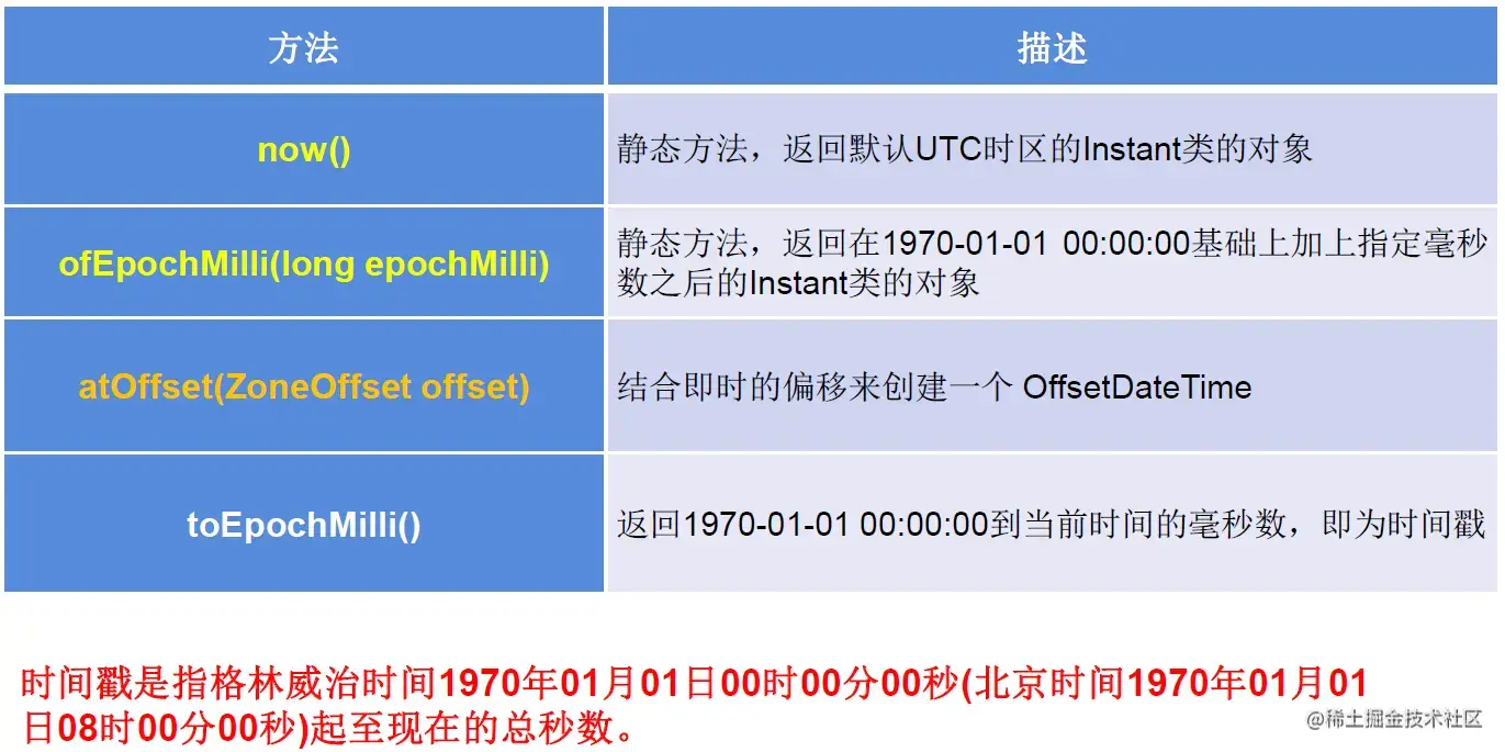 image-20200421112259386