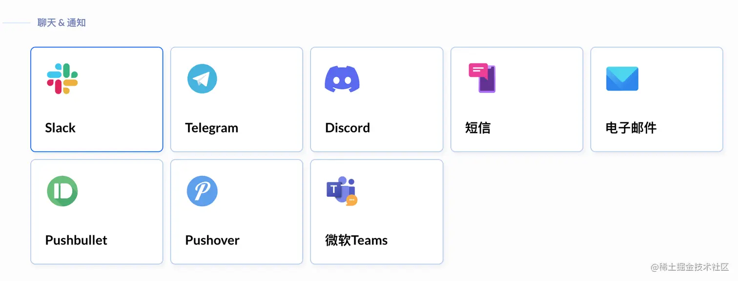 Notification actions