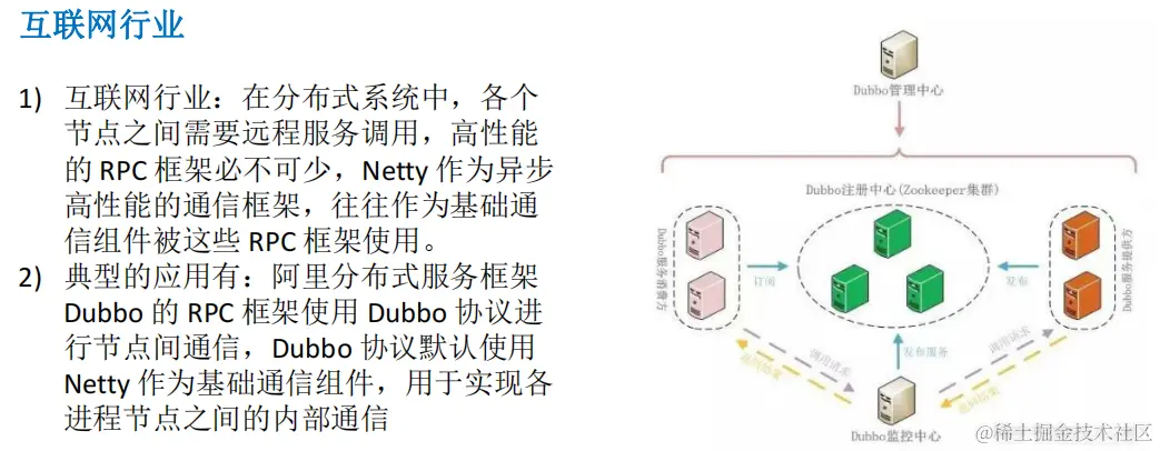 image-20230112104218335