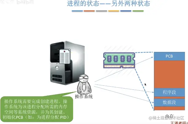 系统初始化过程中常见的问题有哪些？  第1张