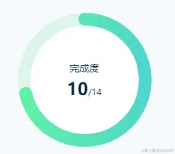 转存失败，建议直接上传图片文件