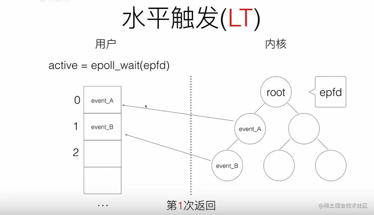 image-20210505132236308