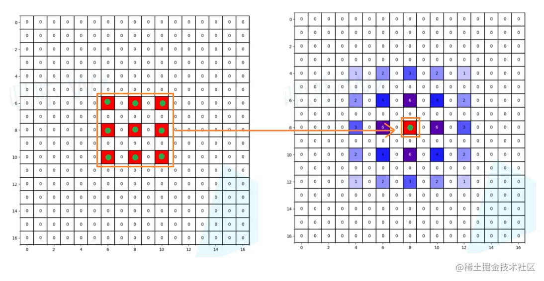 image-20220827105921173