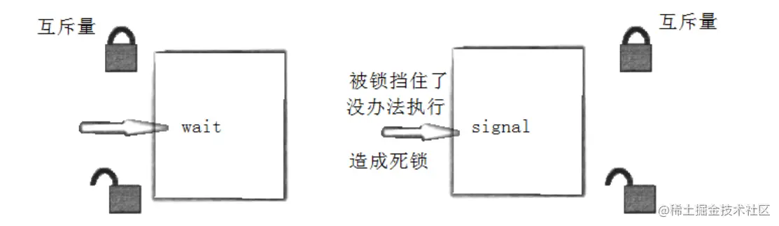 image-20220402224955624