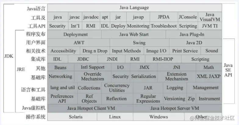 image-20211014170339691