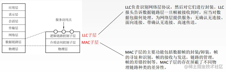 image-20221006161613242