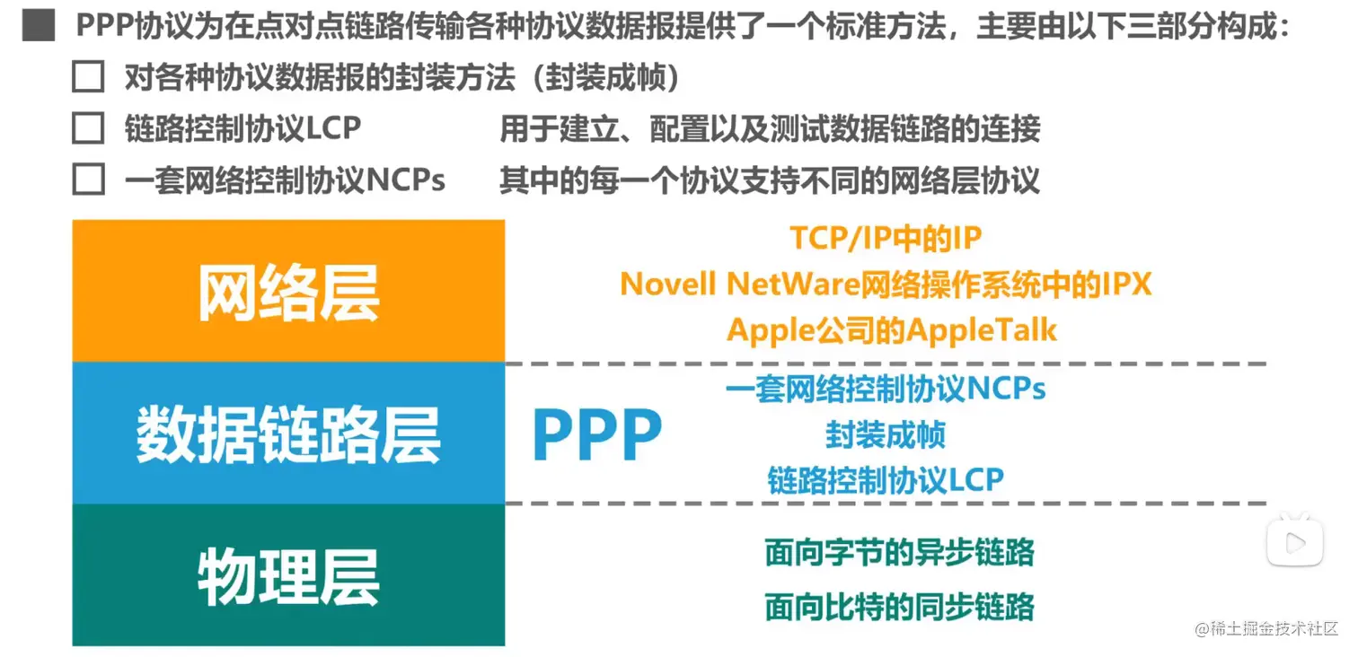 image-20210929154609157