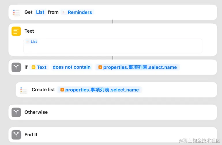 create list reminder