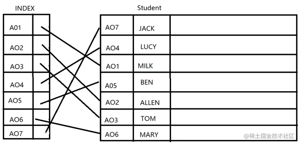 image-20220802142727853