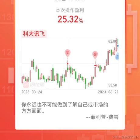 今天大涨奥里给于2023-06-21 11:55发布的图片