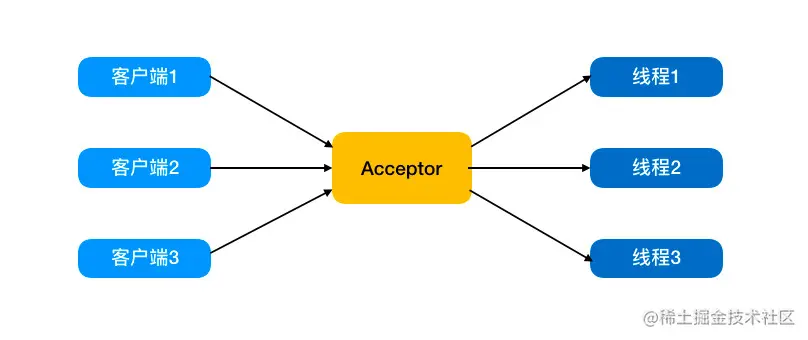 attachments-2020-12-hTquiZt75fe3fab3455a4.png