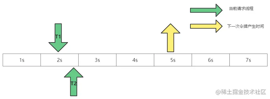 image-20220321235816514