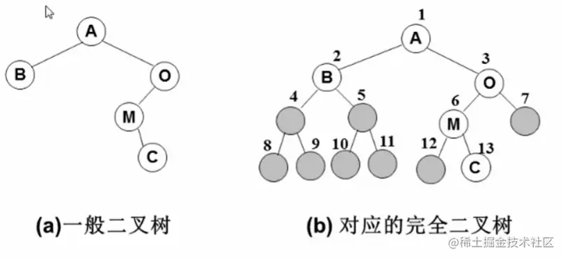 image-20220701004348299