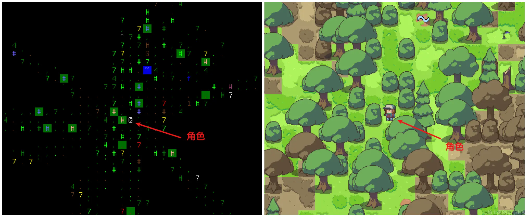 010-ascii-tile-based-game