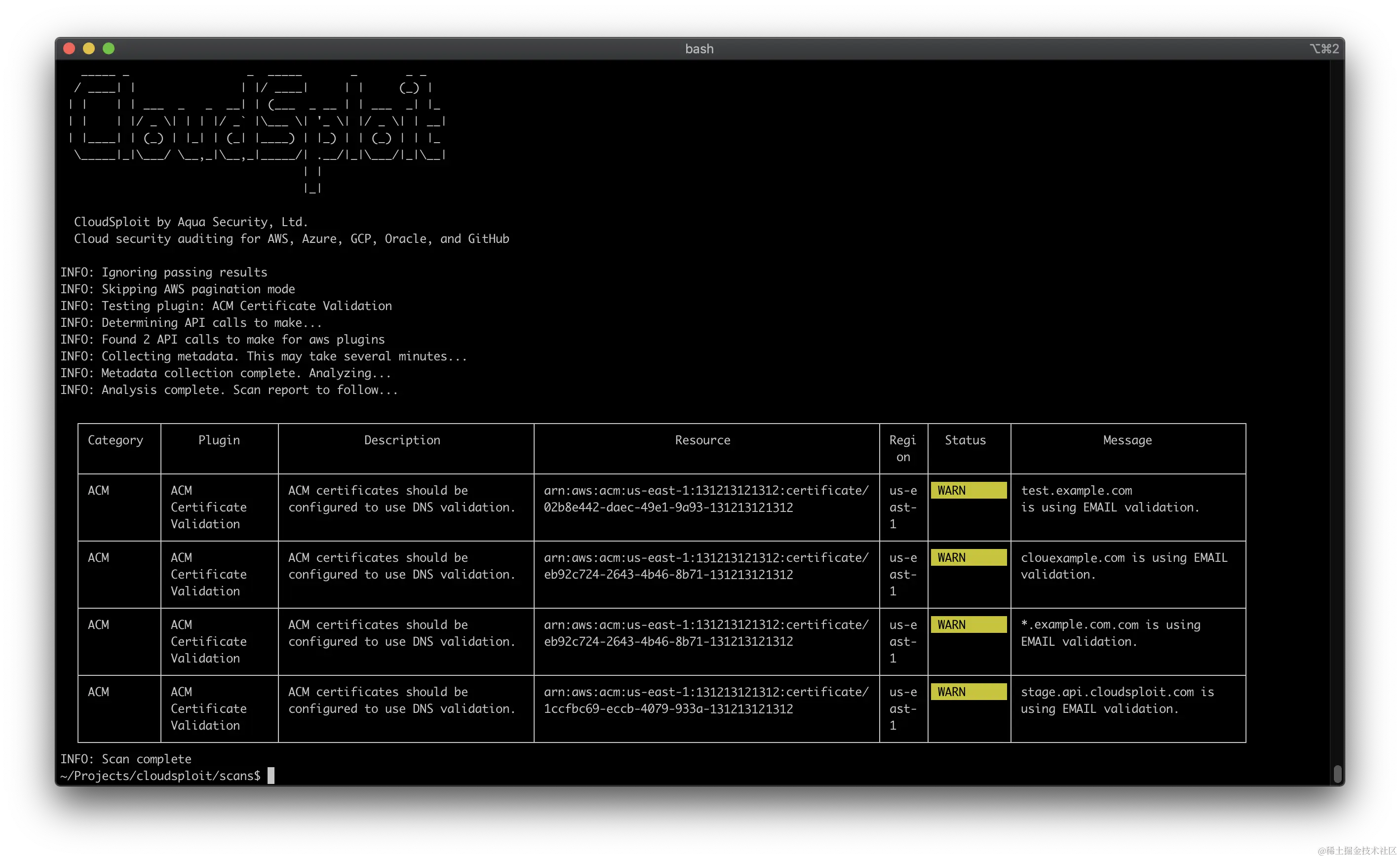 demo-picture-of-cloudsploit