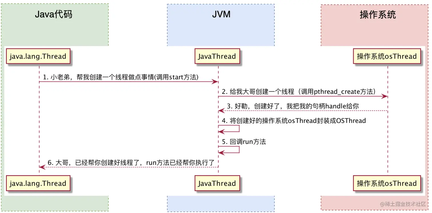 image-20210130184446156