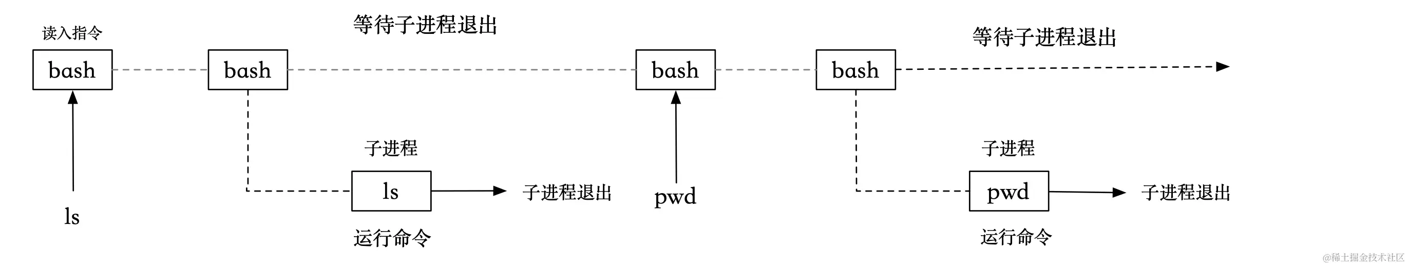 image-20221016095719900