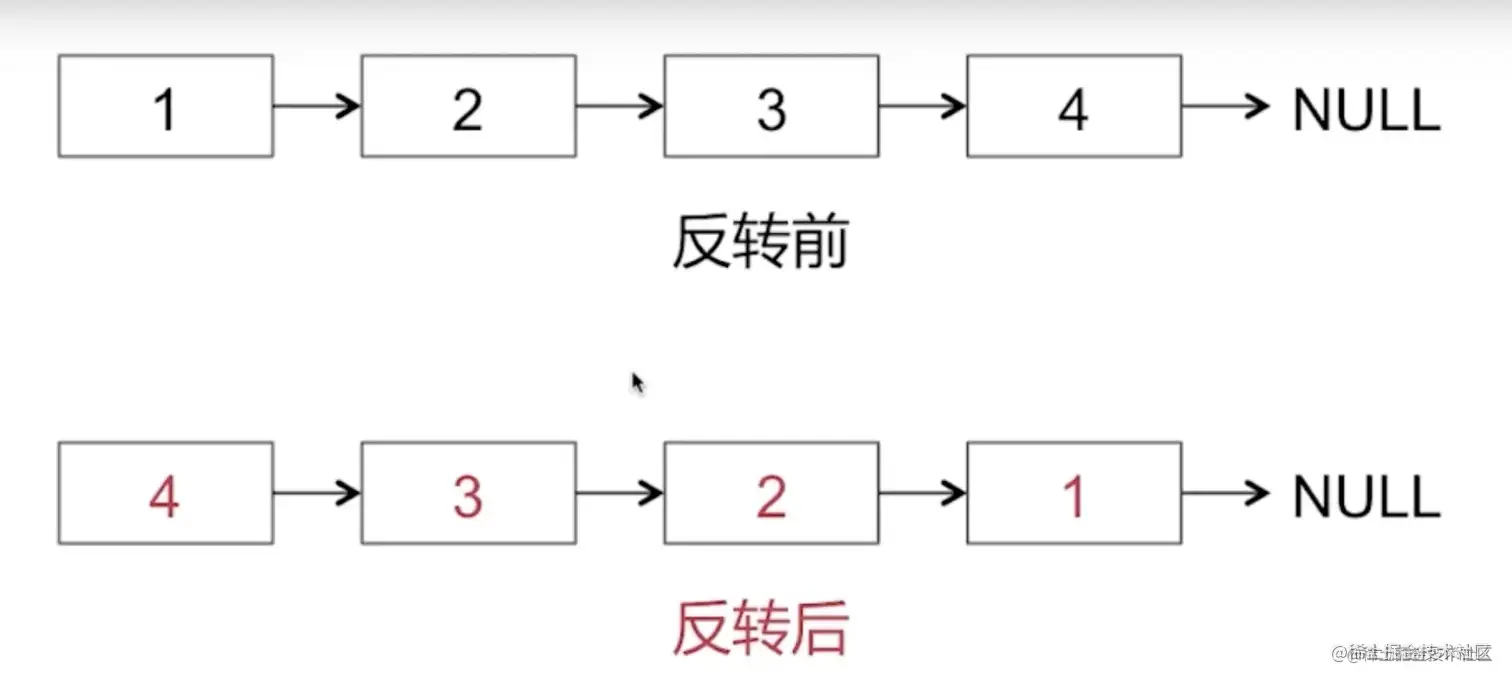 截屏2022-09-23 15.17.48.png