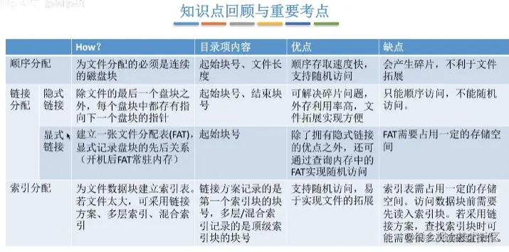 image-20220106172209822