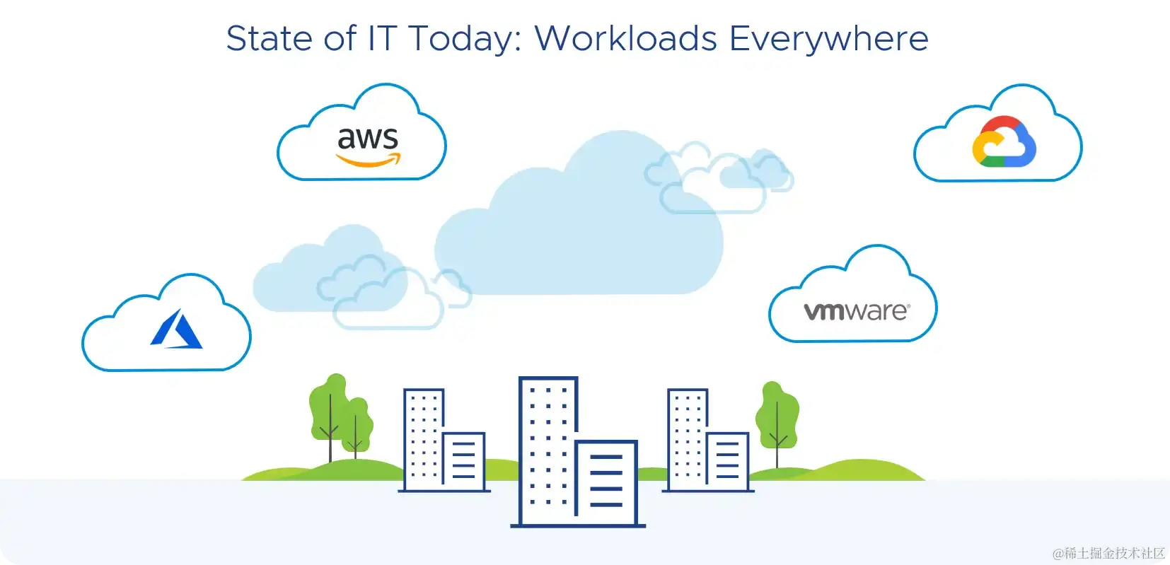 vsphere-8-workloads-everywhere
