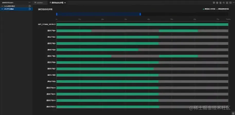 image-20230327221245010