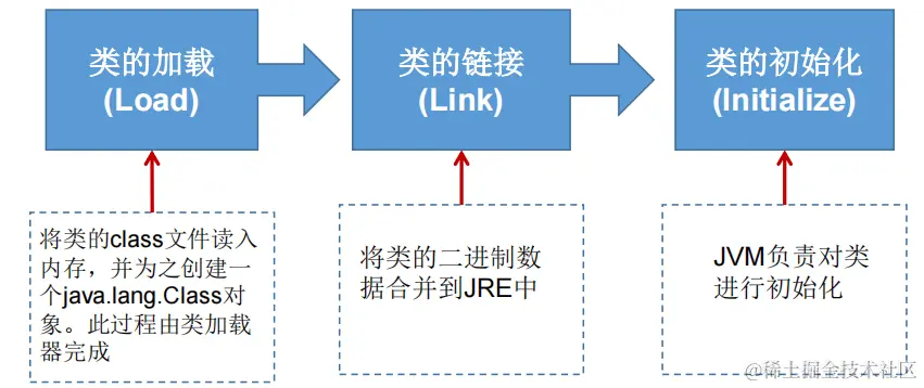 image-20220928193351569