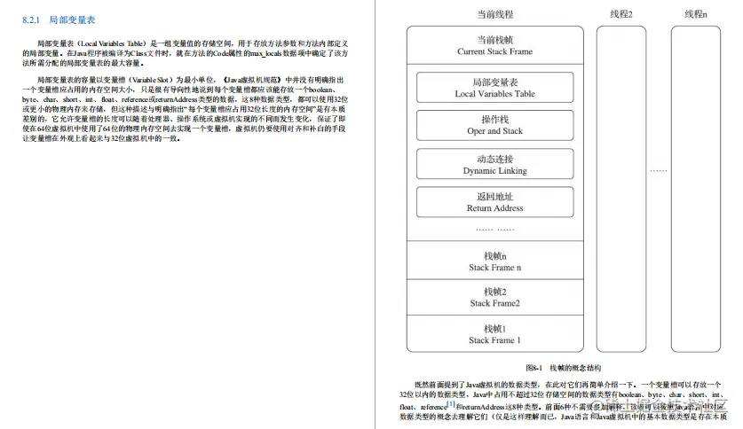 什么？美团T9首发内部JVM高级特性笔记，看完差距不止一点